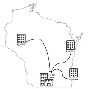 Computer Network Setup & Maintenance