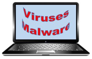 Antivirus and Malware Detection