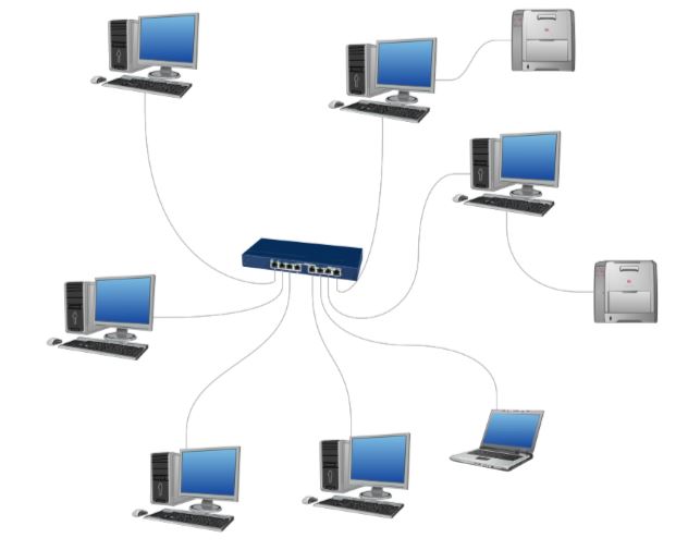 office computer network diagram